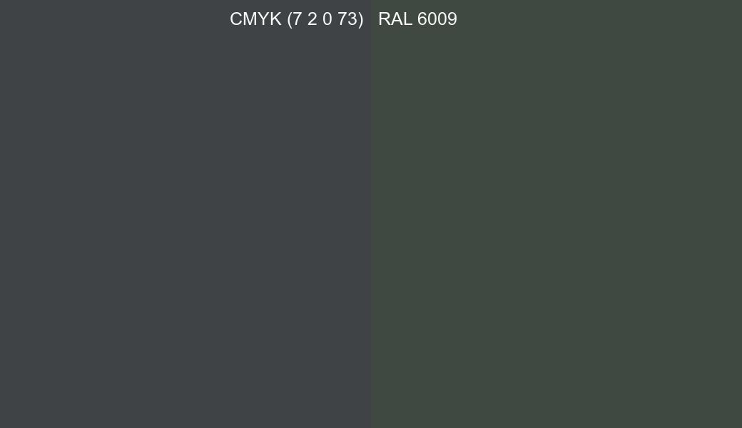 CMYK Color CMYK (7 2 0 73) vs RAL 6009 side by side comparison CMYK Color CMYK (7 2 0 73) vs RAL 6009 side by side comparison