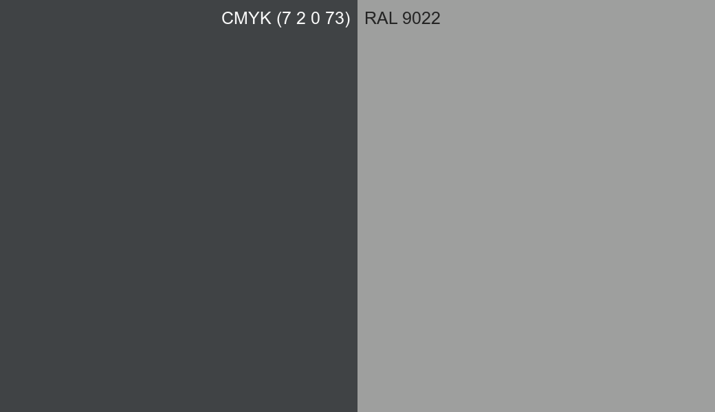 CMYK Color CMYK (7 2 0 73) vs RAL 9022 side by side comparison CMYK Color CMYK (7 2 0 73) vs RAL 9022 side by side comparison