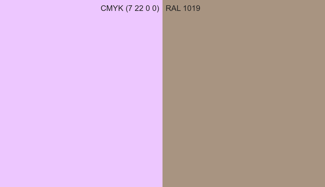 CMYK Color CMYK (7 22 0 0) vs RAL 1019 side by side comparison CMYK Color CMYK (7 22 0 0) vs RAL 1019 side by side comparison