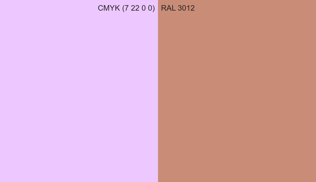 CMYK Color CMYK (7 22 0 0) vs RAL 3012 side by side comparison CMYK Color CMYK (7 22 0 0) vs RAL 3012 side by side comparison