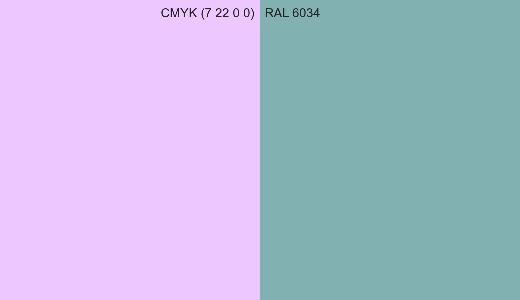 CMYK Color CMYK (7 22 0 0) vs RAL 6034 side by side comparison CMYK Color CMYK (7 22 0 0) vs RAL 6034 side by side comparison