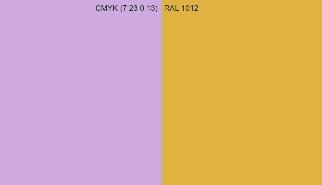 CMYK Color CMYK (7 23 0 13) vs RAL 1012 side by side comparison CMYK Color CMYK (7 23 0 13) vs RAL 1012 side by side comparison