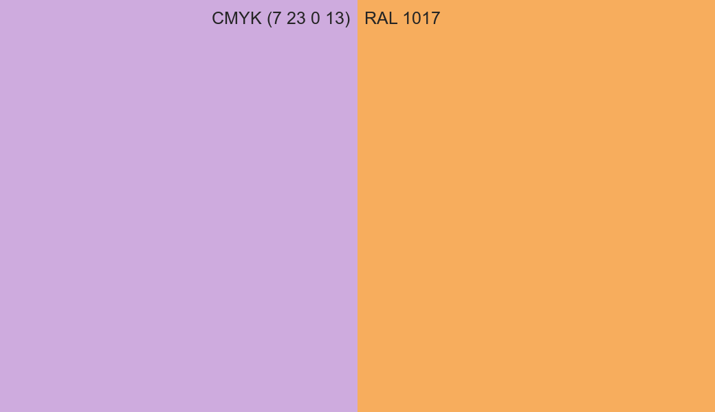 CMYK Color CMYK (7 23 0 13) vs RAL 1017 side by side comparison CMYK Color CMYK (7 23 0 13) vs RAL 1017 side by side comparison