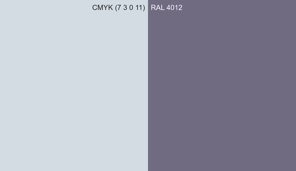 CMYK Color CMYK (7 3 0 11) vs RAL 4012 side by side comparison CMYK Color CMYK (7 3 0 11) vs RAL 4012 side by side comparison