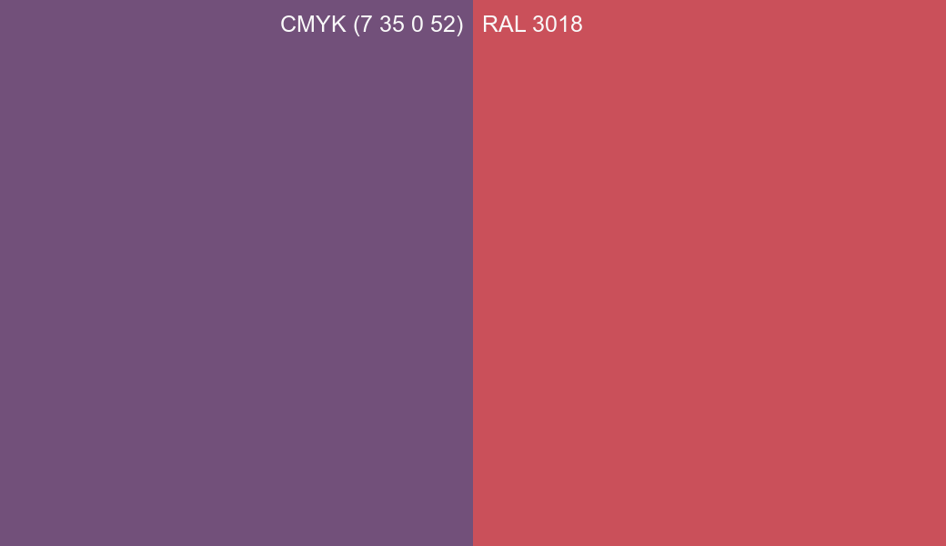 CMYK Color CMYK (7 35 0 52) vs RAL 3018 side by side comparison CMYK Color CMYK (7 35 0 52) vs RAL 3018 side by side comparison