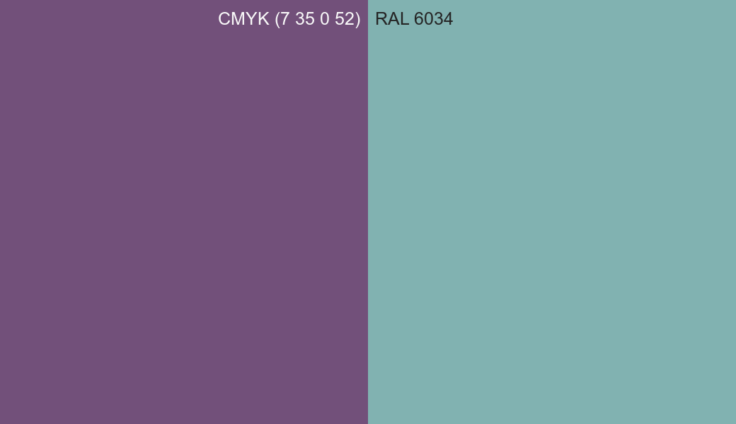 CMYK Color CMYK (7 35 0 52) vs RAL 6034 side by side comparison CMYK Color CMYK (7 35 0 52) vs RAL 6034 side by side comparison