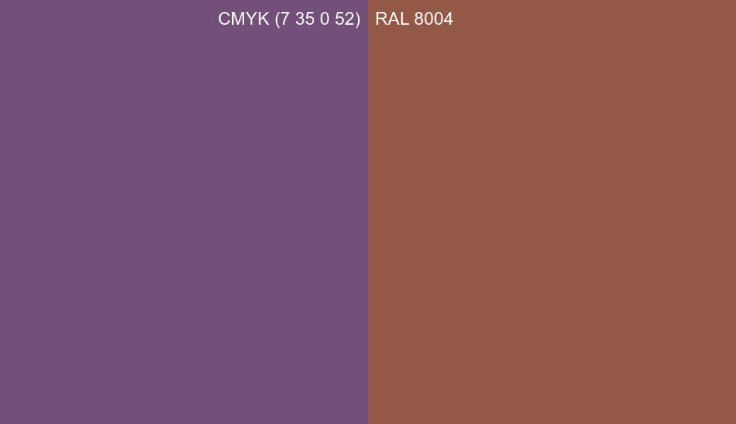 CMYK Color CMYK (7 35 0 52) vs RAL 8004 side by side comparison CMYK Color CMYK (7 35 0 52) vs RAL 8004 side by side comparison