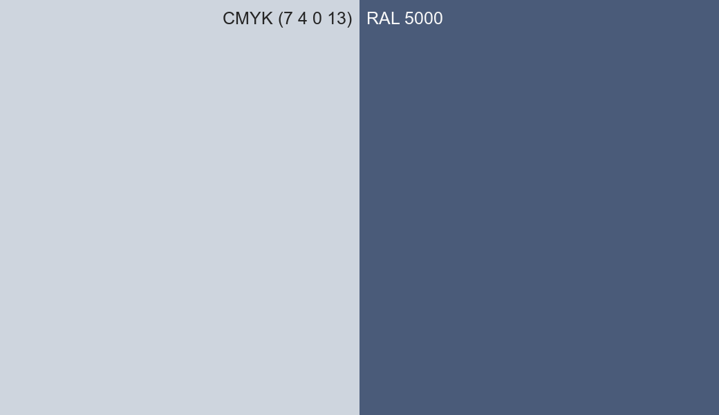 CMYK Color CMYK (7 4 0 13) vs RAL 5000 side by side comparison CMYK Color CMYK (7 4 0 13) vs RAL 5000 side by side comparison