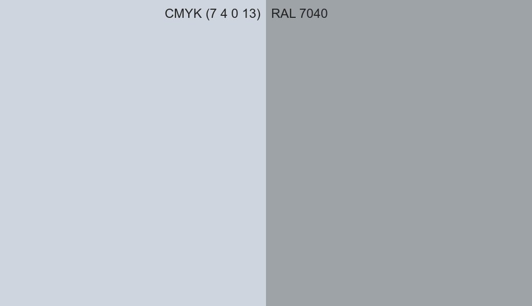 CMYK Color CMYK (7 4 0 13) vs RAL 7040 side by side comparison CMYK Color CMYK (7 4 0 13) vs RAL 7040 side by side comparison