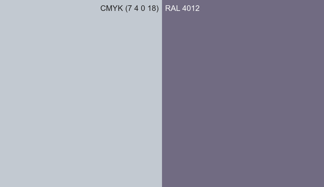 CMYK Color CMYK (7 4 0 18) vs RAL 4012 side by side comparison CMYK Color CMYK (7 4 0 18) vs RAL 4012 side by side comparison