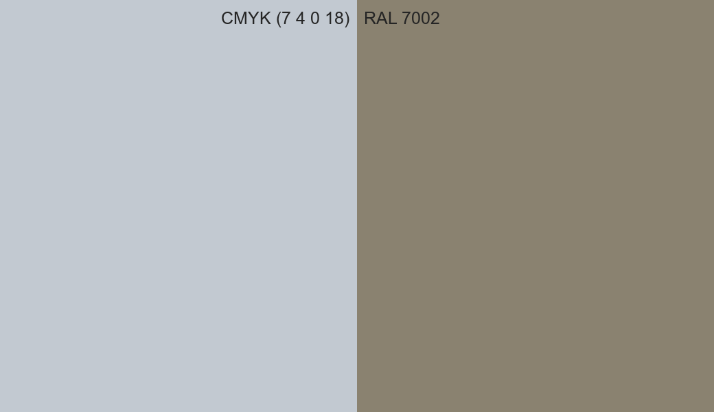 CMYK Color CMYK (7 4 0 18) vs RAL 7002 side by side comparison CMYK Color CMYK (7 4 0 18) vs RAL 7002 side by side comparison