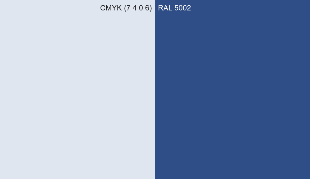 CMYK Color CMYK (7 4 0 6) vs RAL 5002 side by side comparison CMYK Color CMYK (7 4 0 6) vs RAL 5002 side by side comparison