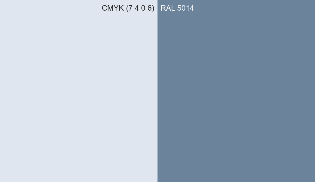 CMYK Color CMYK (7 4 0 6) vs RAL 5014 side by side comparison CMYK Color CMYK (7 4 0 6) vs RAL 5014 side by side comparison