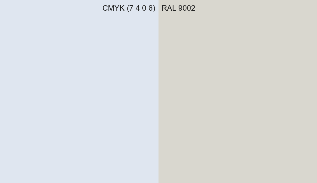 CMYK Color CMYK (7 4 0 6) vs RAL 9002 side by side comparison CMYK Color CMYK (7 4 0 6) vs RAL 9002 side by side comparison