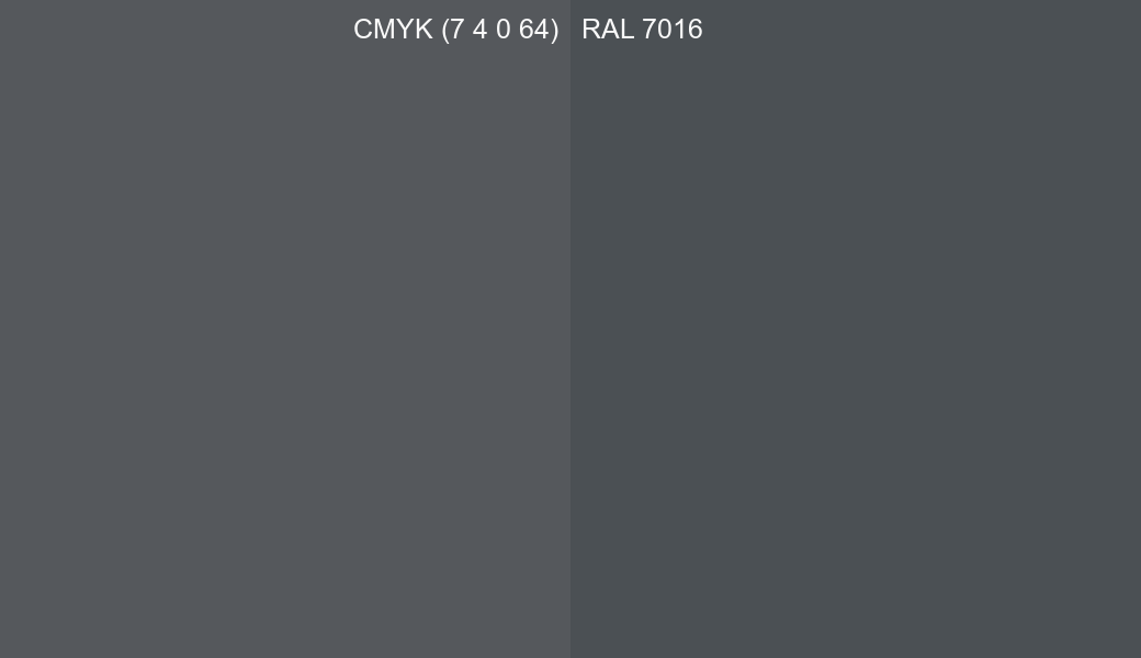 CMYK Color CMYK (7 4 0 64) vs RAL 7016 side by side comparison CMYK Color CMYK (7 4 0 64) vs RAL 7016 side by side comparison