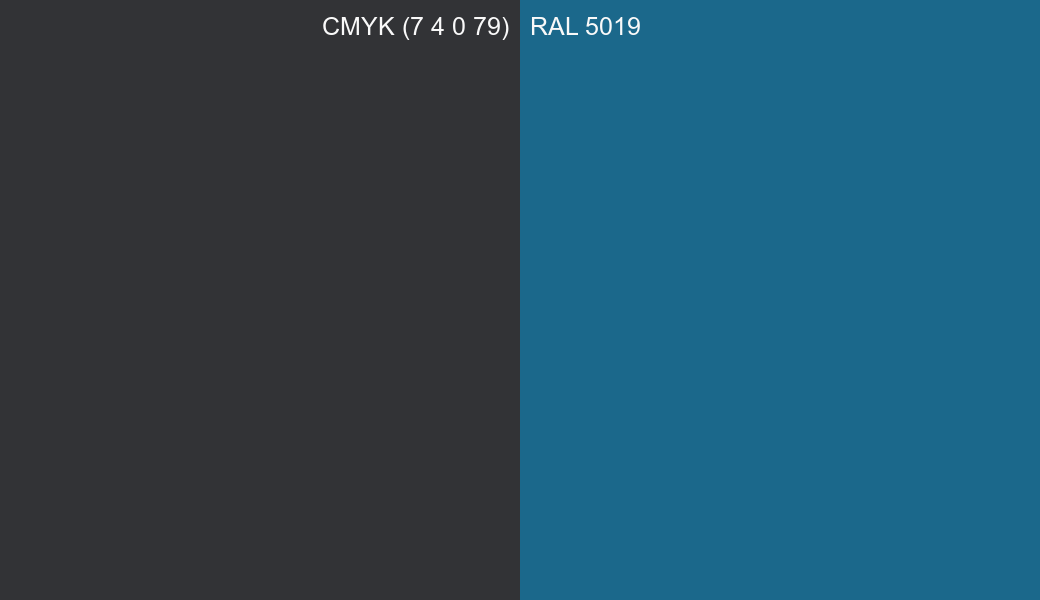 CMYK Color CMYK (7 4 0 79) vs RAL 5019 side by side comparison CMYK Color CMYK (7 4 0 79) vs RAL 5019 side by side comparison