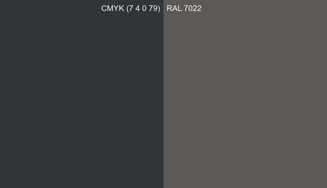 CMYK Color CMYK (7 4 0 79) vs RAL 7022 side by side comparison CMYK Color CMYK (7 4 0 79) vs RAL 7022 side by side comparison