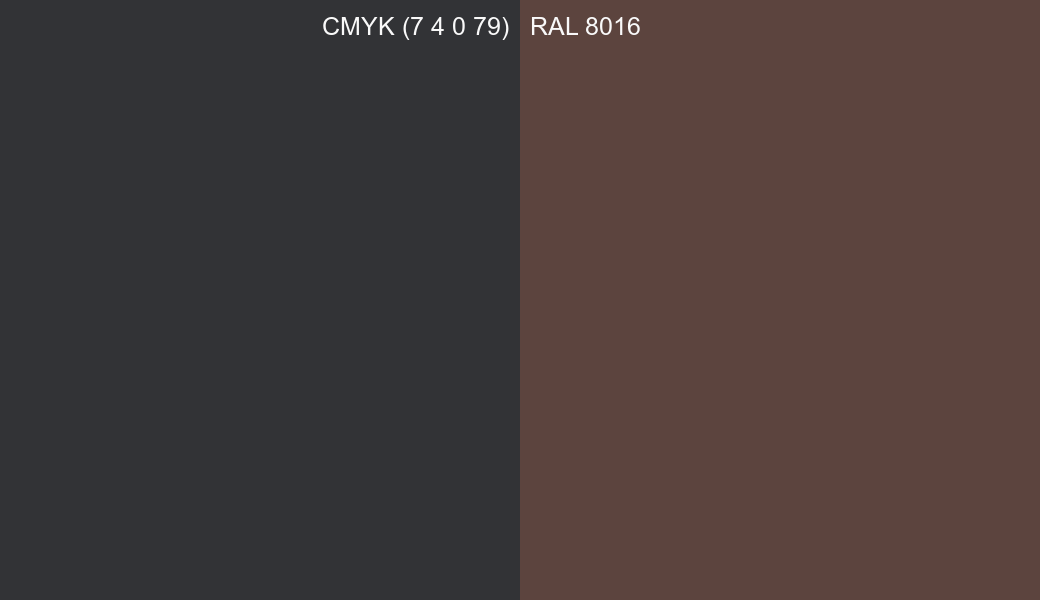 CMYK Color CMYK (7 4 0 79) vs RAL 8016 side by side comparison CMYK Color CMYK (7 4 0 79) vs RAL 8016 side by side comparison