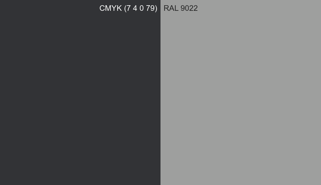 CMYK Color CMYK (7 4 0 79) vs RAL 9022 side by side comparison CMYK Color CMYK (7 4 0 79) vs RAL 9022 side by side comparison