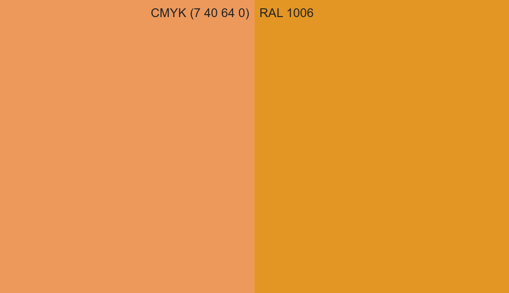 CMYK Color CMYK (7 40 64 0) vs RAL 1006 side by side comparison CMYK Color CMYK (7 40 64 0) vs RAL 1006 side by side comparison