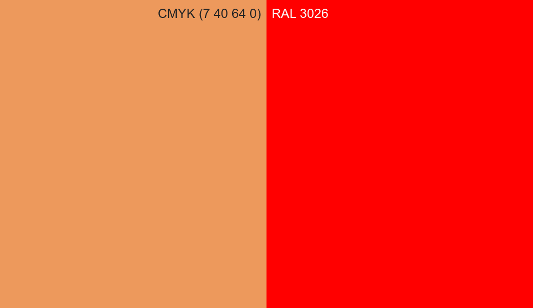 CMYK Color CMYK (7 40 64 0) vs RAL 3026 side by side comparison CMYK Color CMYK (7 40 64 0) vs RAL 3026 side by side comparison