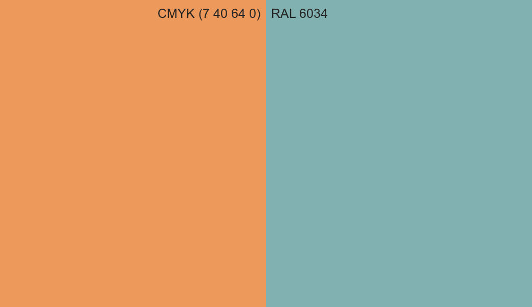 CMYK Color CMYK (7 40 64 0) vs RAL 6034 side by side comparison CMYK Color CMYK (7 40 64 0) vs RAL 6034 side by side comparison