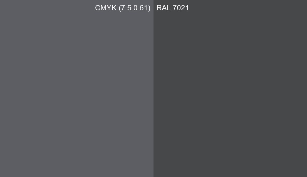 CMYK Color CMYK (7 5 0 61) vs RAL 7021 side by side comparison CMYK Color CMYK (7 5 0 61) vs RAL 7021 side by side comparison