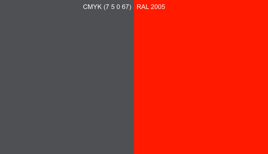 CMYK Color CMYK (7 5 0 67) vs RAL 2005 side by side comparison CMYK Color CMYK (7 5 0 67) vs RAL 2005 side by side comparison