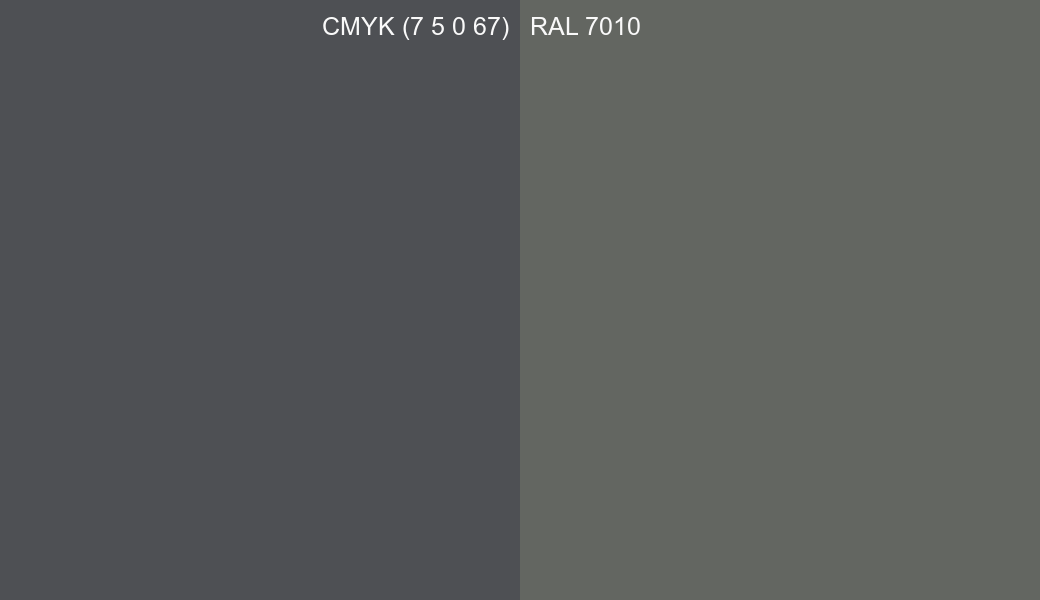 CMYK Color CMYK (7 5 0 67) vs RAL 7010 side by side comparison CMYK Color CMYK (7 5 0 67) vs RAL 7010 side by side comparison