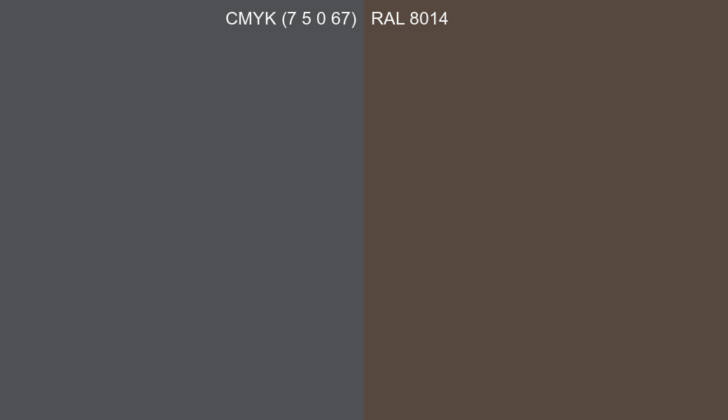 CMYK Color CMYK (7 5 0 67) vs RAL 8014 side by side comparison CMYK Color CMYK (7 5 0 67) vs RAL 8014 side by side comparison