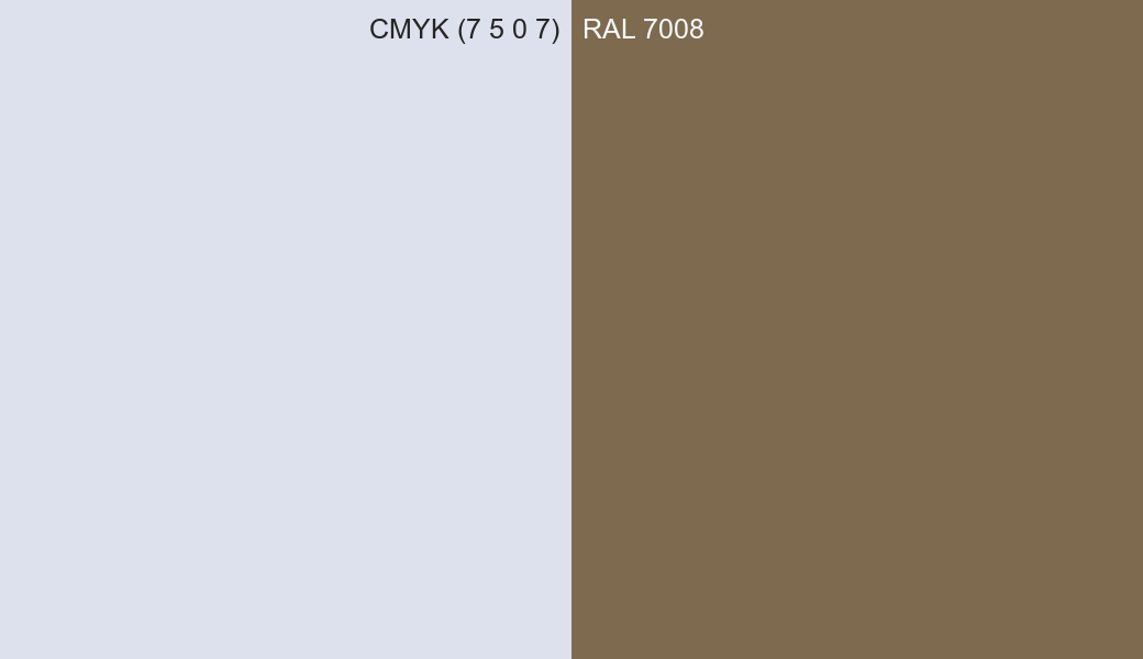 CMYK Color CMYK (7 5 0 7) vs RAL 7008 side by side comparison CMYK Color CMYK (7 5 0 7) vs RAL 7008 side by side comparison