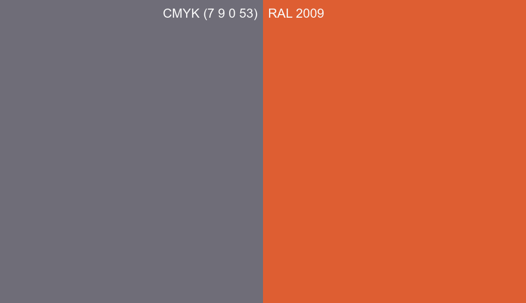CMYK Color CMYK (7 9 0 53) vs RAL 2009 side by side comparison CMYK Color CMYK (7 9 0 53) vs RAL 2009 side by side comparison