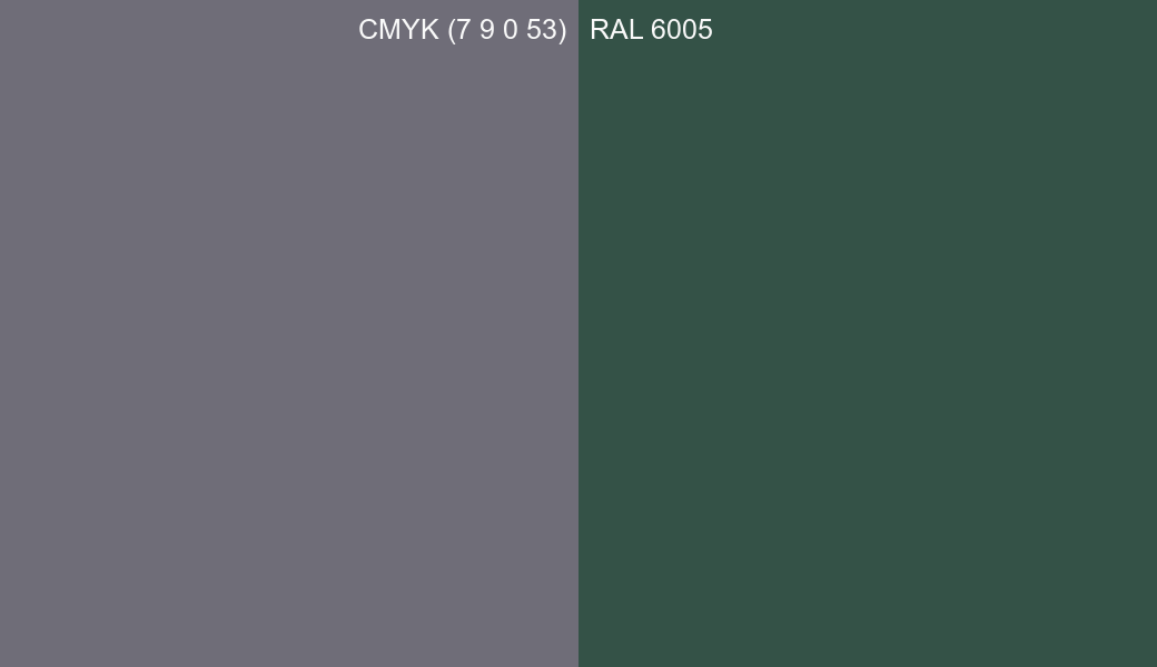 CMYK Color CMYK (7 9 0 53) vs RAL 6005 side by side comparison CMYK Color CMYK (7 9 0 53) vs RAL 6005 side by side comparison