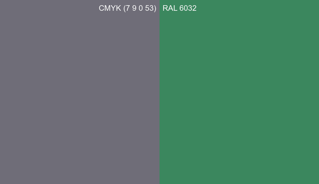 CMYK Color CMYK (7 9 0 53) vs RAL 6032 side by side comparison CMYK Color CMYK (7 9 0 53) vs RAL 6032 side by side comparison