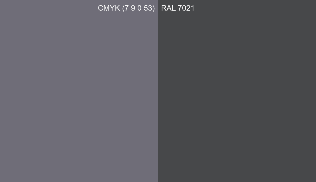 CMYK Color CMYK (7 9 0 53) vs RAL 7021 side by side comparison CMYK Color CMYK (7 9 0 53) vs RAL 7021 side by side comparison