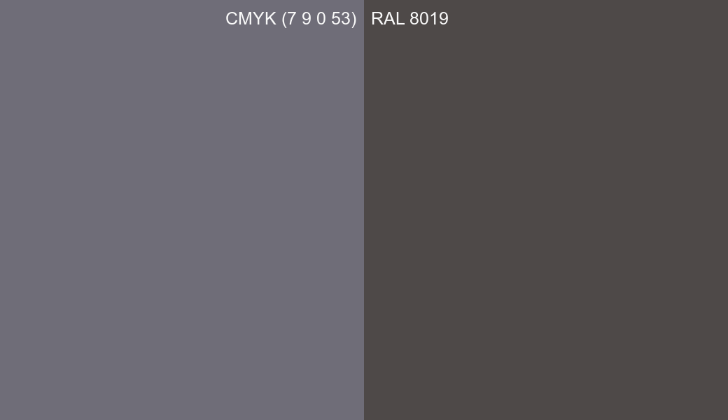 CMYK Color CMYK (7 9 0 53) vs RAL 8019 side by side comparison CMYK Color CMYK (7 9 0 53) vs RAL 8019 side by side comparison