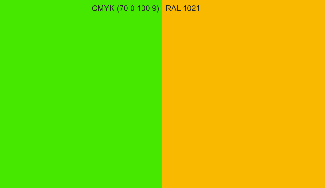 CMYK Color CMYK (70 0 100 9) vs RAL 1021 side by side comparison CMYK Color CMYK (70 0 100 9) vs RAL 1021 side by side comparison