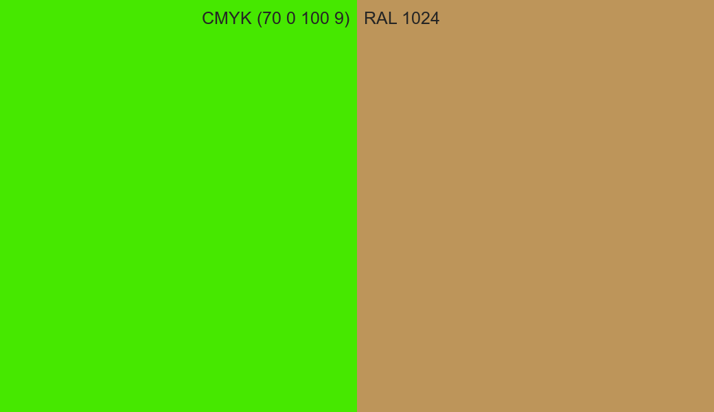 CMYK Color CMYK (70 0 100 9) vs RAL 1024 side by side comparison CMYK Color CMYK (70 0 100 9) vs RAL 1024 side by side comparison