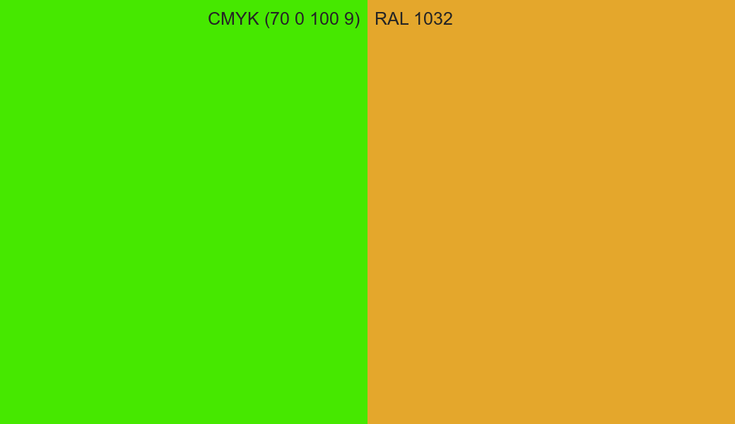 CMYK Color CMYK (70 0 100 9) vs RAL 1032 side by side comparison CMYK Color CMYK (70 0 100 9) vs RAL 1032 side by side comparison