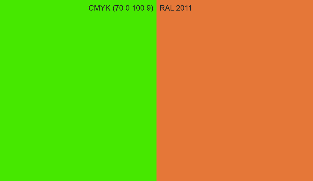 CMYK Color CMYK (70 0 100 9) vs RAL 2011 side by side comparison CMYK Color CMYK (70 0 100 9) vs RAL 2011 side by side comparison