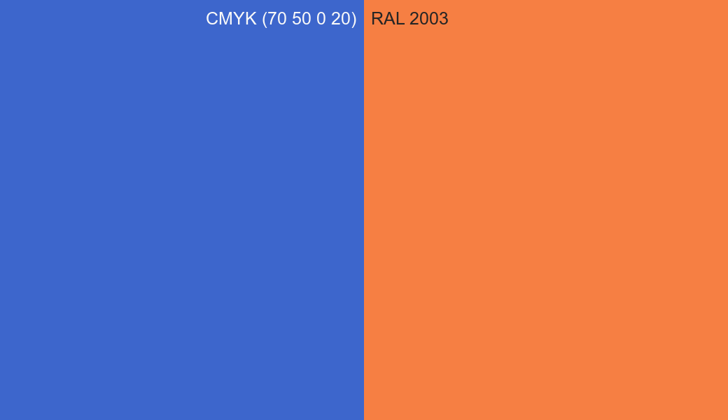 CMYK Color CMYK (70 50 0 20) vs RAL 2003 side by side comparison CMYK Color CMYK (70 50 0 20) vs RAL 2003 side by side comparison