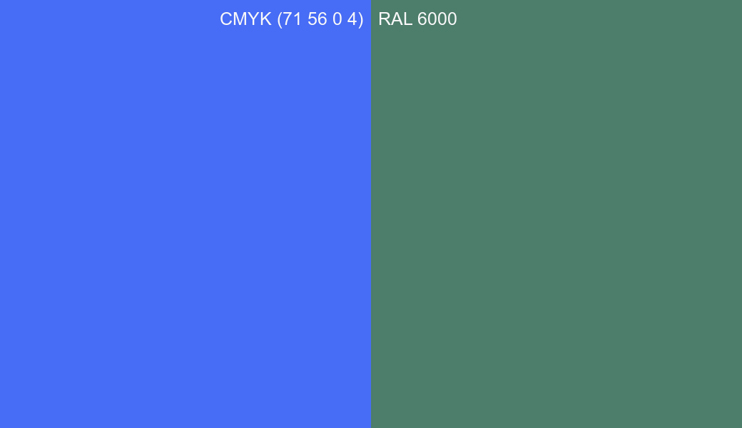 CMYK Color CMYK (71 56 0 4) vs RAL 6000 side by side comparison CMYK Color CMYK (71 56 0 4) vs RAL 6000 side by side comparison