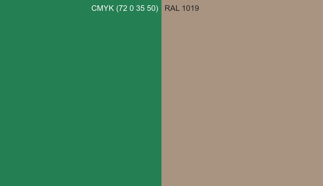 CMYK Color CMYK (72 0 35 50) vs RAL 1019 side by side comparison CMYK Color CMYK (72 0 35 50) vs RAL 1019 side by side comparison
