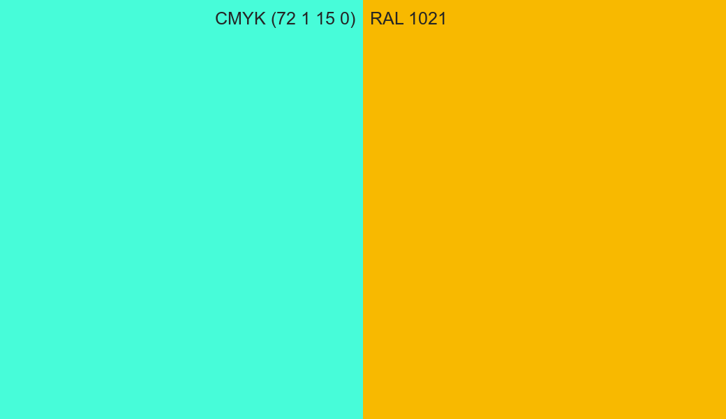 CMYK Color CMYK (72 1 15 0) vs RAL 1021 side by side comparison CMYK Color CMYK (72 1 15 0) vs RAL 1021 side by side comparison