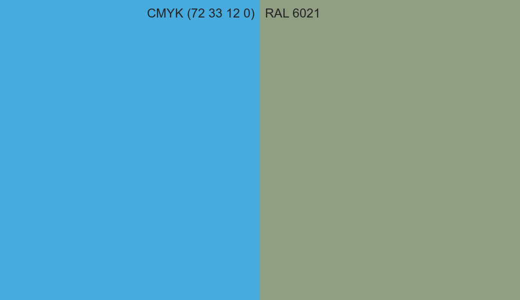 CMYK Color CMYK (72 33 12 0) vs RAL 6021 side by side comparison CMYK Color CMYK (72 33 12 0) vs RAL 6021 side by side comparison