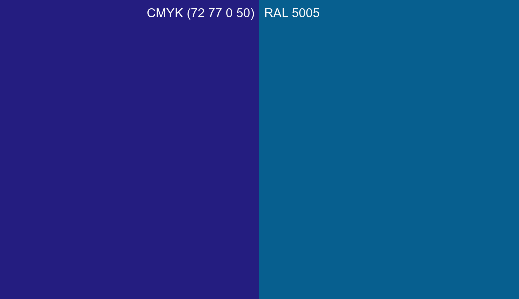 CMYK Color CMYK (72 77 0 50) vs RAL 5005 side by side comparison CMYK Color CMYK (72 77 0 50) vs RAL 5005 side by side comparison