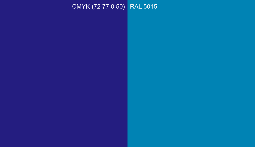 CMYK Color CMYK (72 77 0 50) vs RAL 5015 side by side comparison CMYK Color CMYK (72 77 0 50) vs RAL 5015 side by side comparison