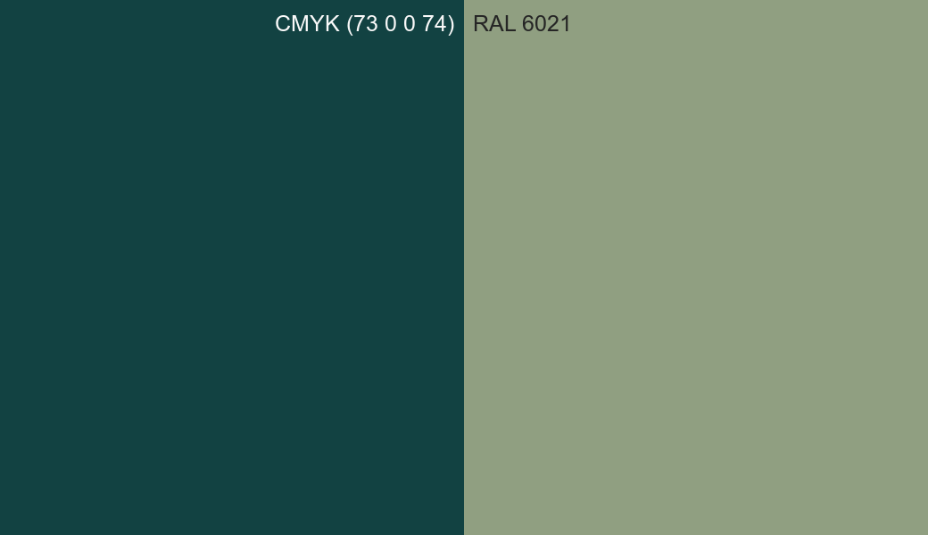 CMYK Color CMYK (73 0 0 74) vs RAL 6021 side by side comparison CMYK Color CMYK (73 0 0 74) vs RAL 6021 side by side comparison
