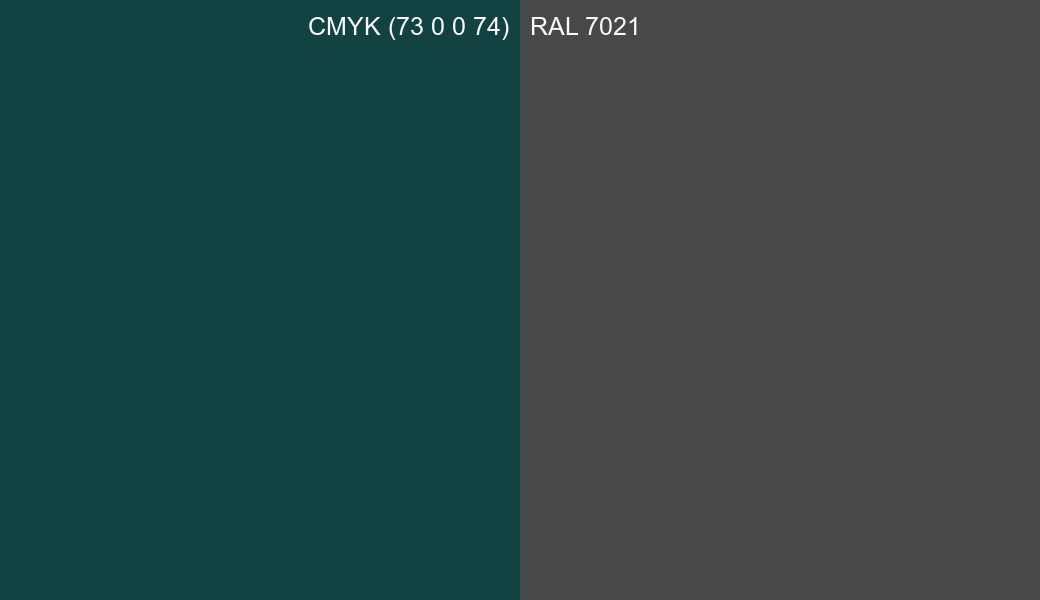 CMYK Color CMYK (73 0 0 74) vs RAL 7021 side by side comparison CMYK Color CMYK (73 0 0 74) vs RAL 7021 side by side comparison