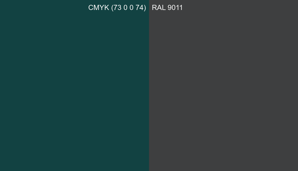 CMYK Color CMYK (73 0 0 74) vs RAL 9011 side by side comparison CMYK Color CMYK (73 0 0 74) vs RAL 9011 side by side comparison